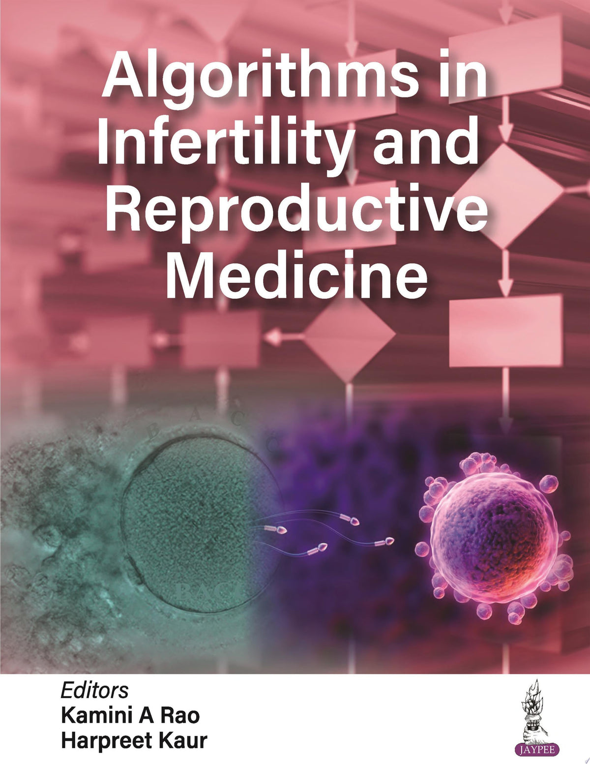 Algorithms in Infertility and Reproductive Medicine
